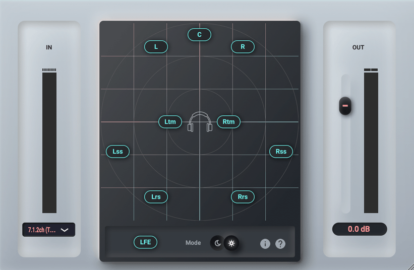 hpl processor ultimate