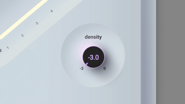 Adjusting the sense of density of ambisonics