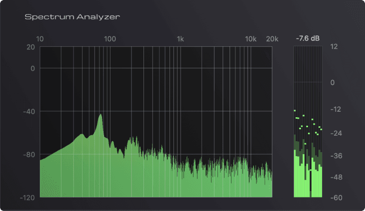 2. Spectrum Analyzer