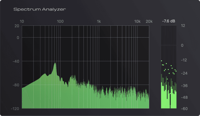 Spectrum Analyzer