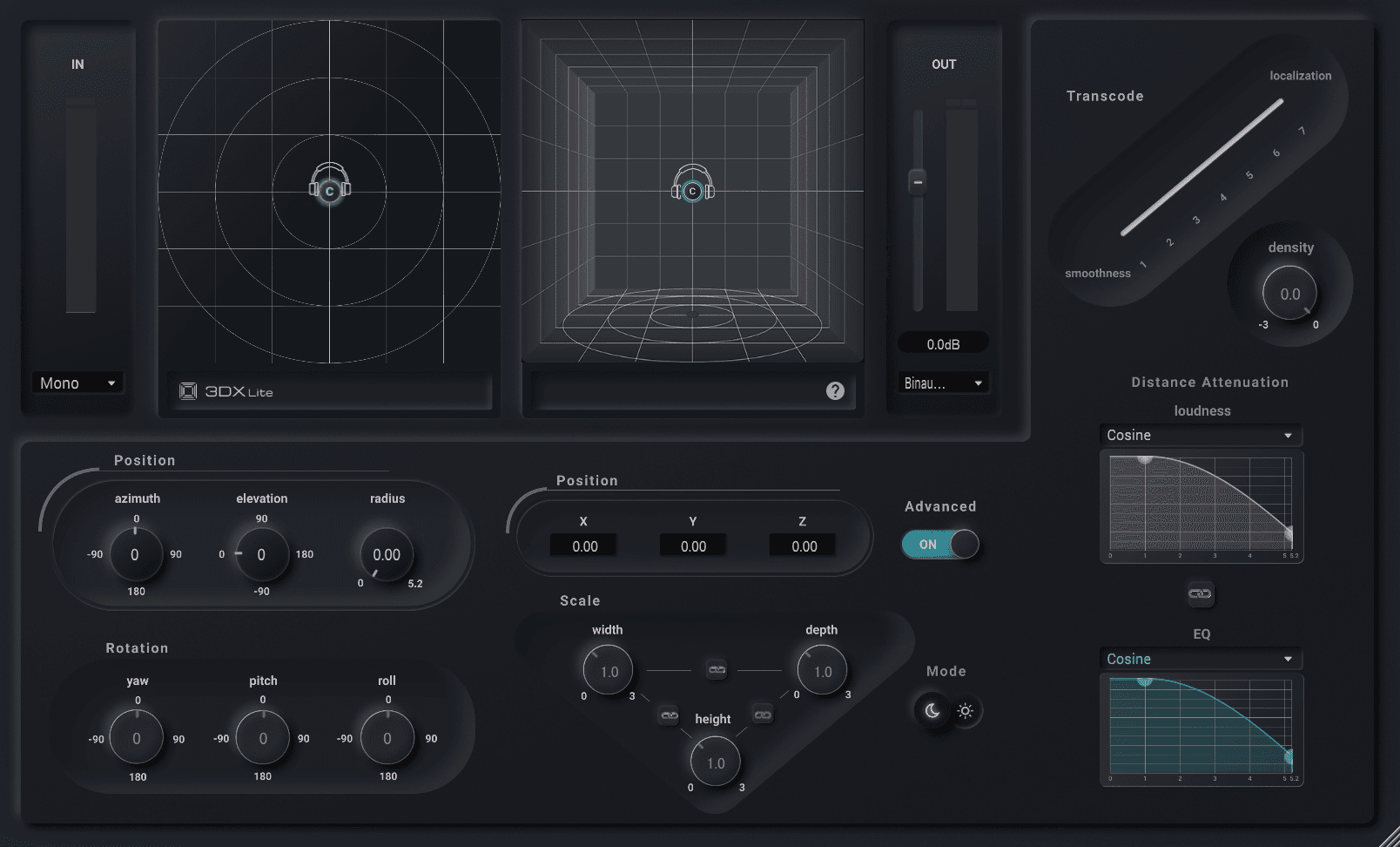 3DX